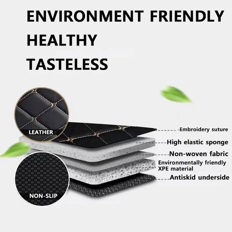Skórzane dywaniki samochodowe  – Car Floor Mats Universal Waterproof Leather recenzja i cena