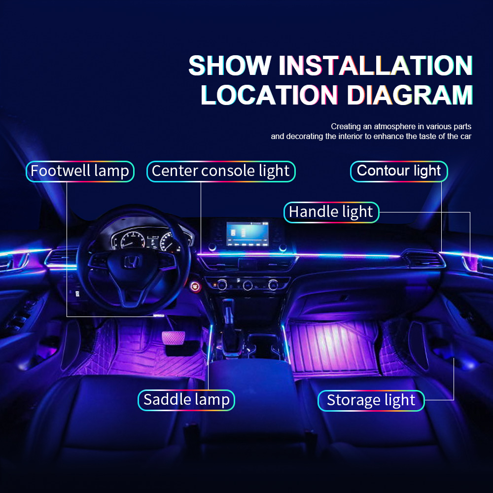 18 w 1 Dual Zone Symphony Stre – Led Ambient Interior Car Lights App Control recenzja i cena